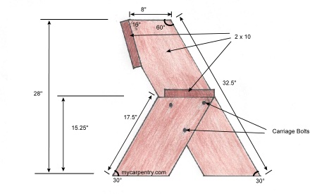 bench plans easy outdoor side leopold build leg