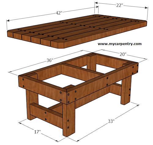 coffee table frame plans