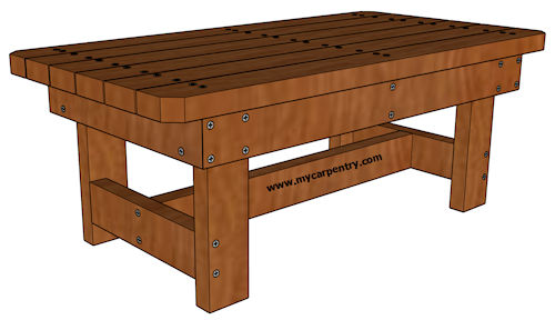 Simple Wood Coffee Table Plans