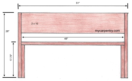 Wooden Bench Plans