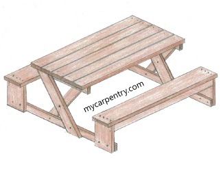 Picnic Table Plans