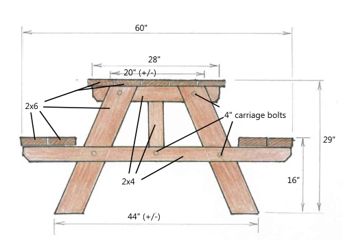32 Free Picnic Table Plans + Top 3 Most Awesome Picnic Table Plan