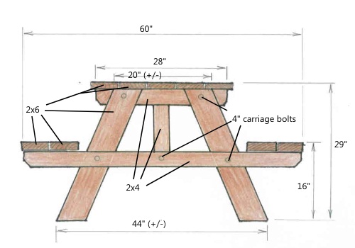 picnic table bench design