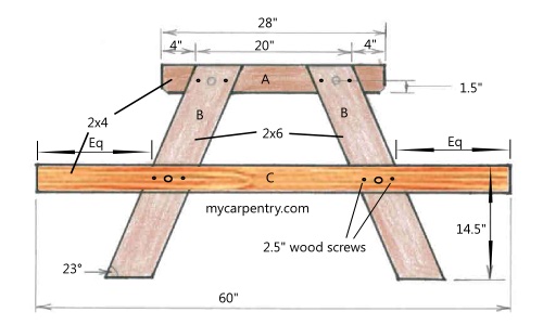 Woodworking picnic bench instructions PDF Free Download