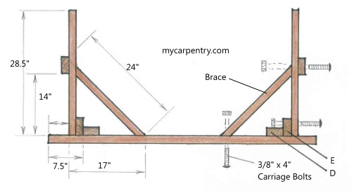 Picnic Table Frames is your one stop shop for picnic table frames