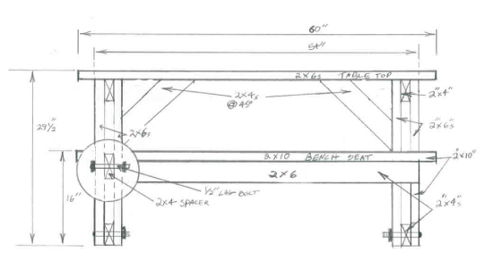 Picnic Table Plans