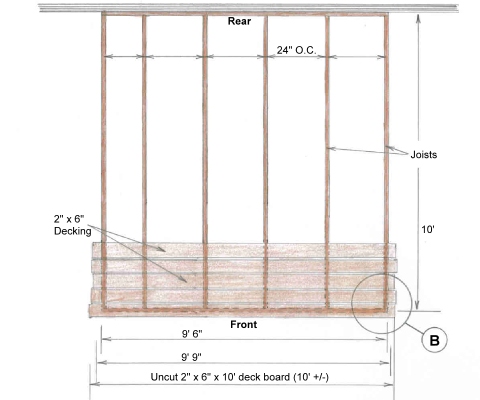 Woodwork How To Build A 10x10 Wood Deck PDF Plans