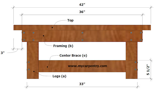 Coffee Table - Side View