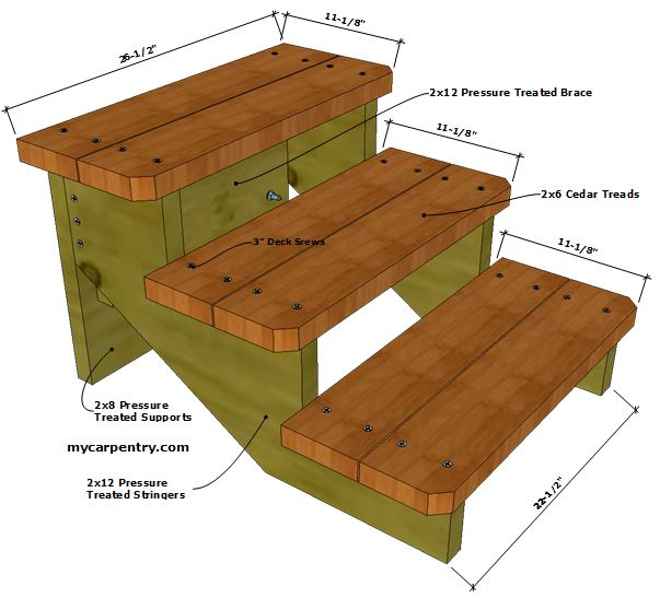 custom stairs