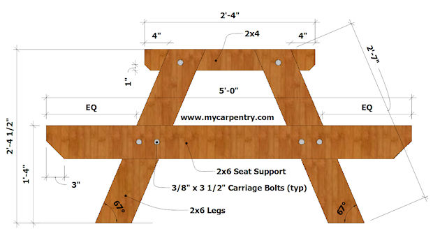 8 x 3 table - summervilleaugusta.org