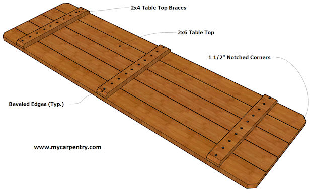 8 Foot Picnic Table Plans