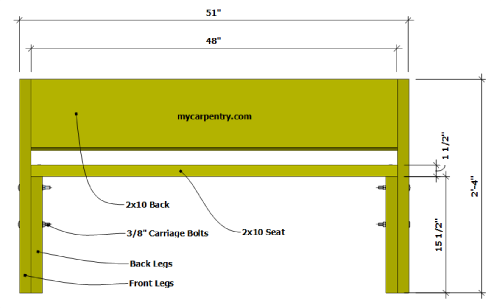 Plans de banc facile