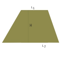 Area of a trapezoid