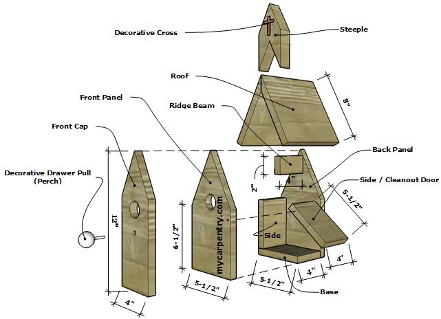 Church Birdhouse Plans