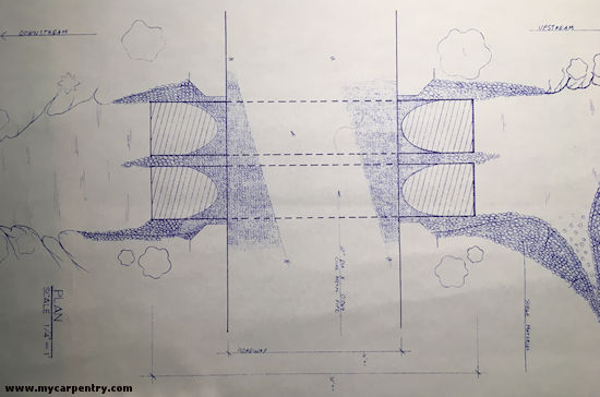 Corrugated Galvanized Pipe