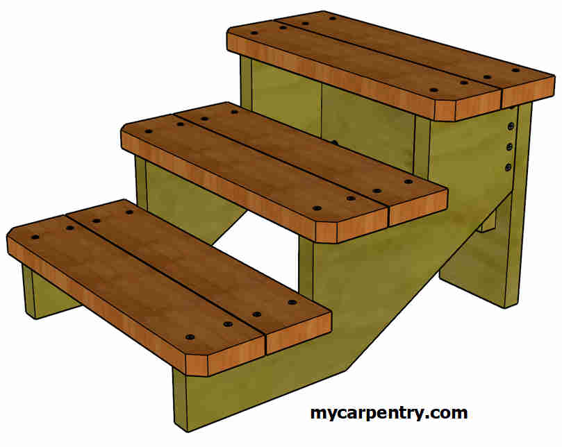 Stairs and Landings - Calculate stair rise and run - Cut 