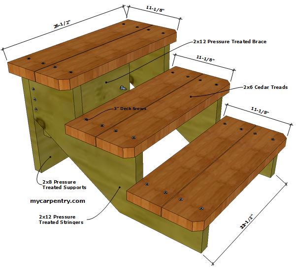 Custom Stairs - Free Standing Stairs designed for Travel ...