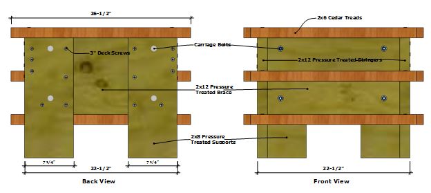 Front and Back Elevations