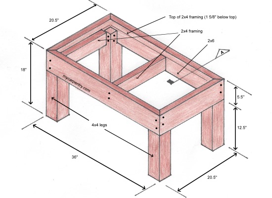 BBQ Table Plans - Construct101 Deck Bench Plans - Free Plans for a Bench Designed for a Deck
