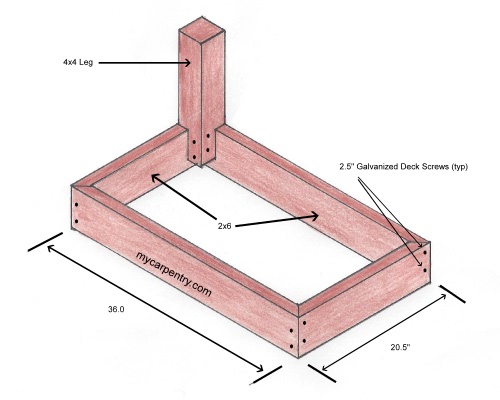 Deck Bench Plans - Free Plans for a Bench Designed for a Deck
