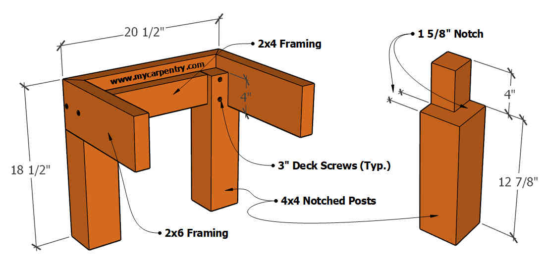 Deck Bench Details