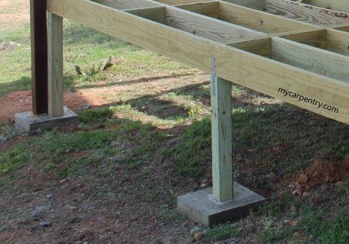 Deck Footings