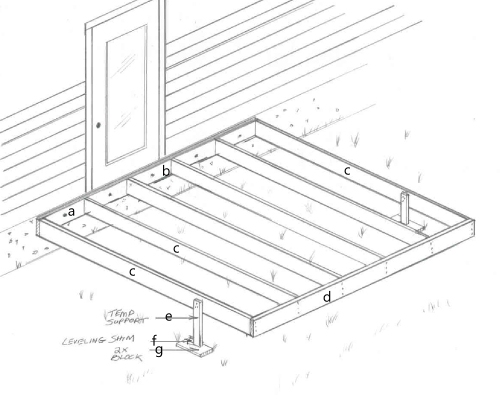 Deck Framing