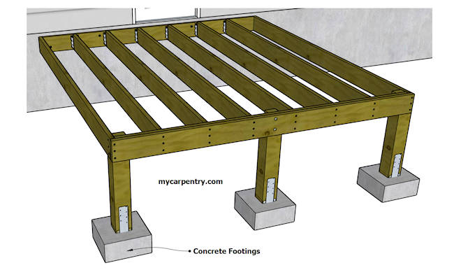 Finished Deck Frame