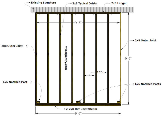 Deck Framing