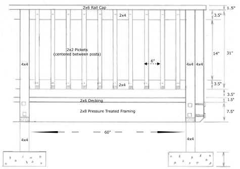 Deck Railing