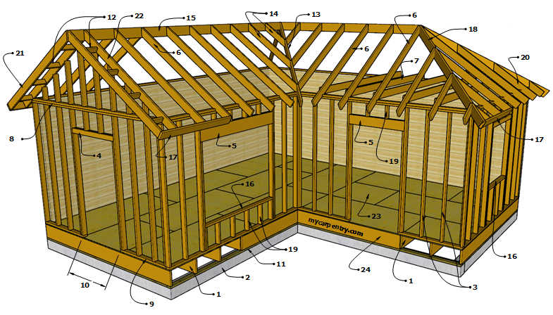 Framing Carpentry