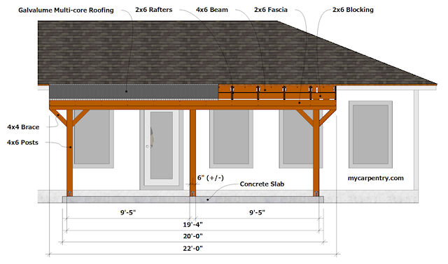 Building A Patio Cover Plans For, Blueprint Free Standing Patio Cover Plans
