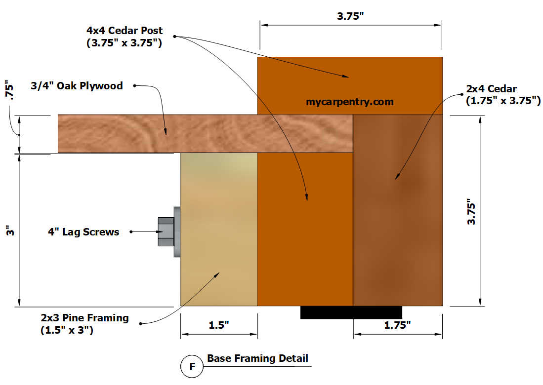 Home Bar Plans - Base Trim Detail