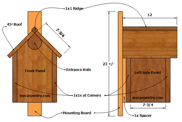 Owl House Plans Free Bird House Plans