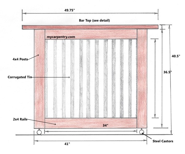 Outdoor Bar Furniture - Build your own Patio Bar Set