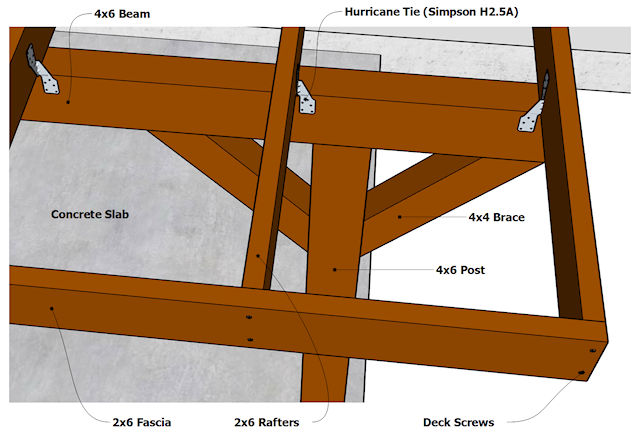 Roof Plan - Front Right