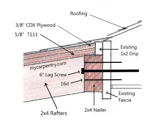 Patio Cover Plans - Build Your Patio Cover or Deck Cover