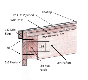 patio cover plans - build your patio cover or deck cover