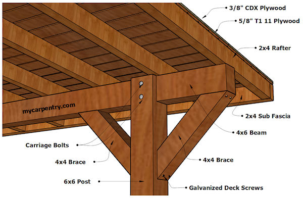 patio roof plans pdf