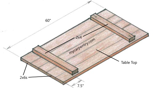 Picnic Table Designs