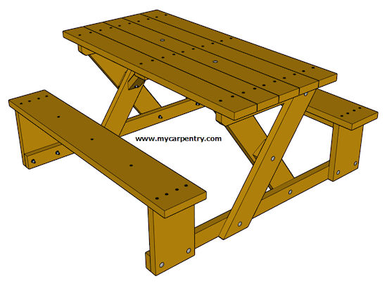 Picnic table plans