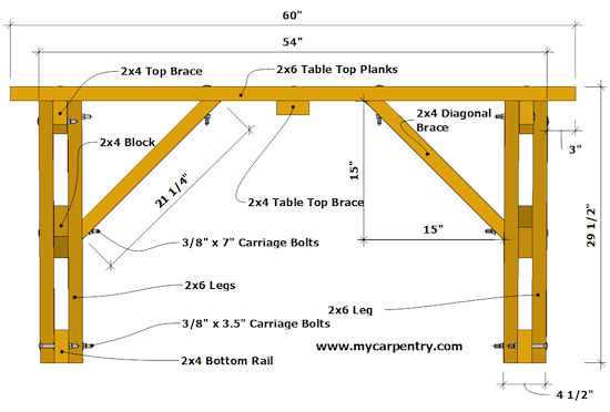 Picnic Table (side view without benches)