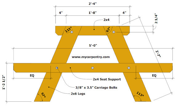 Picnic Table Designs, Angle To Cut Picnic Table Legs