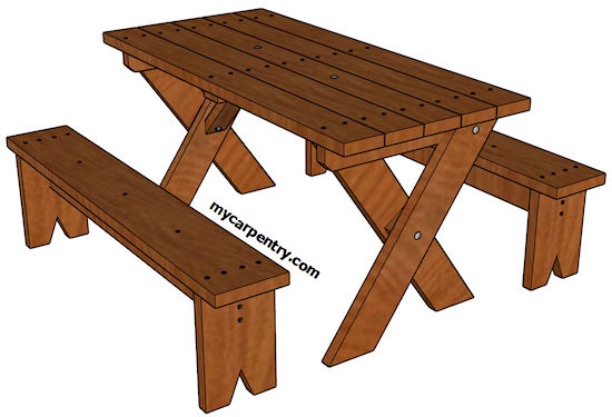 Picnic Table With Detached Benches - The Arts