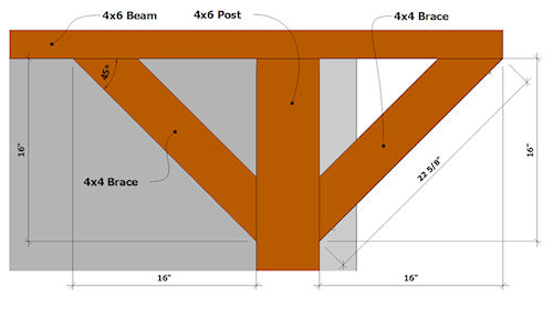 Building a Patio Cover - Brace Detail