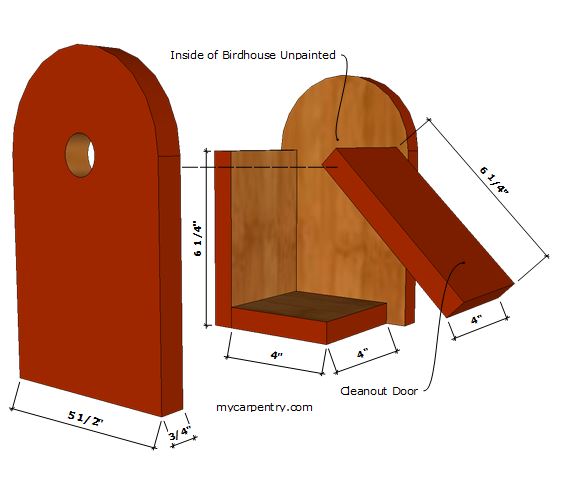 How to Build a Birdhouse