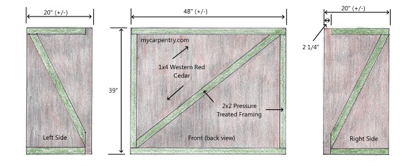 Rustic Bar Plans Base Detail