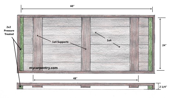 Rustic Bar Plans - Bottom View of the Top