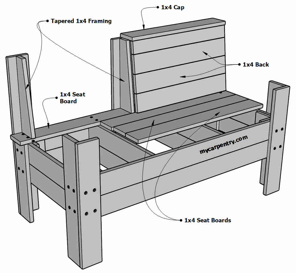 Bench Plans