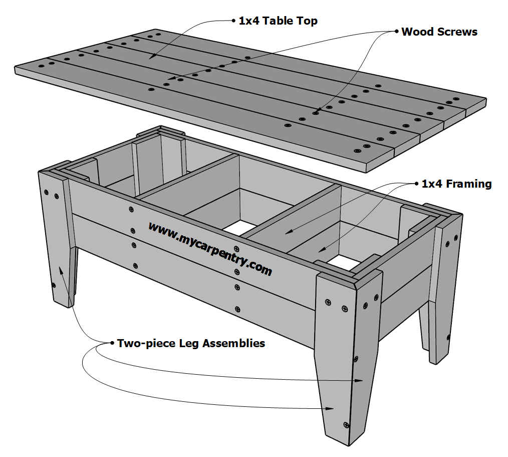 Rustic Coffee Table